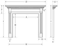 Measuring for a Surround Mantel