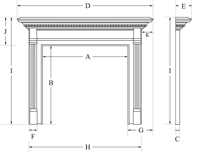 Measuring Your Fireplace For A Mantel, Fireplace Mantel Surround Dimensions